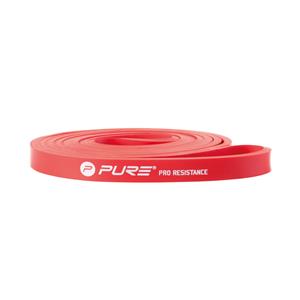 P2I Pro Resistance Medium Band