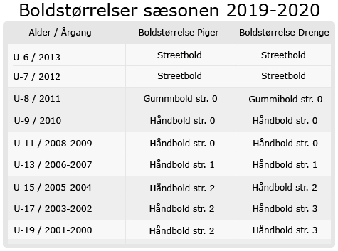 Vranjes - Vranjes håndbold Be unique er fantastisk håndbold